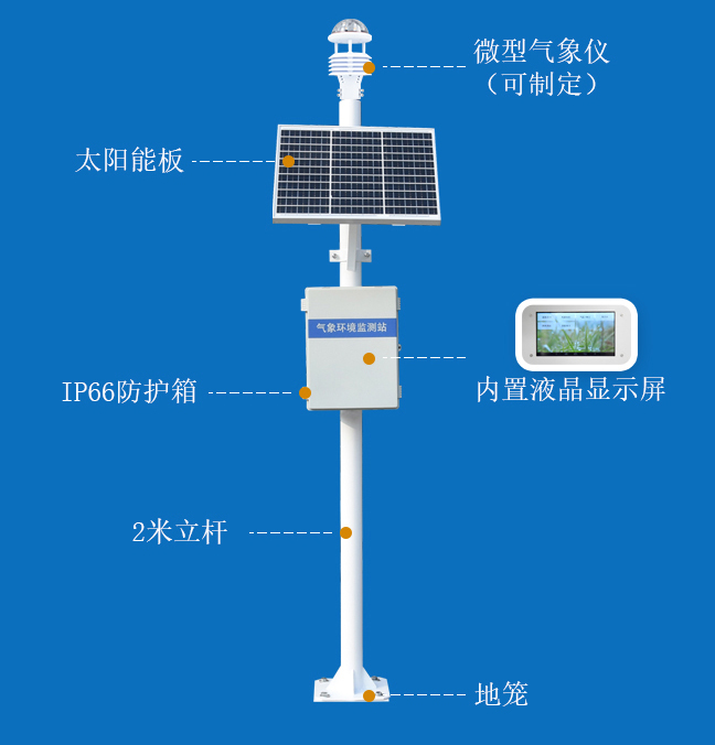小型六要素氣象站產(chǎn)品結構圖